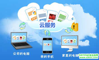 企業(yè)自建云服務(wù) 三步先行，奠定應(yīng)用軟件服務(wù)基石